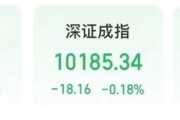 众夫盈门“制冷剂双雄”三美股份、巨化股份创历史新高