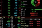 众夫盈门兴业证券澄清与华福证券合并传闻，公司股价低开低走跌超4%