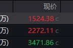 众夫盈门地缘局势骤紧，国防军工热度飙升！512810周线三连阳，投资逻辑持续强化！