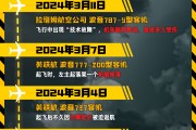 众夫盈门印度空难伤亡惨重，安全事故频发，波音再添“麻烦事”｜图览天下