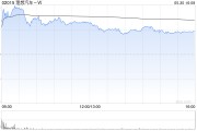 众夫盈门理想汽车-W5月交付新车40856辆 同比增长16.7%