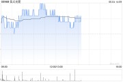 众夫盈门花旗：降信义光能目标价至2.3港元 维持“中性”评级