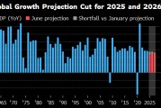 众夫盈门世界银行将2025年全球经济增长预期下调至2.3%