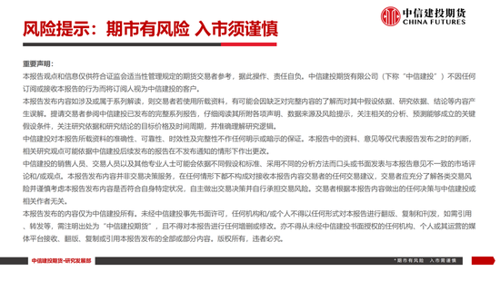 【棉花(🔱)纺谈】供应端阶段性缩量 疆棉基差坚挺