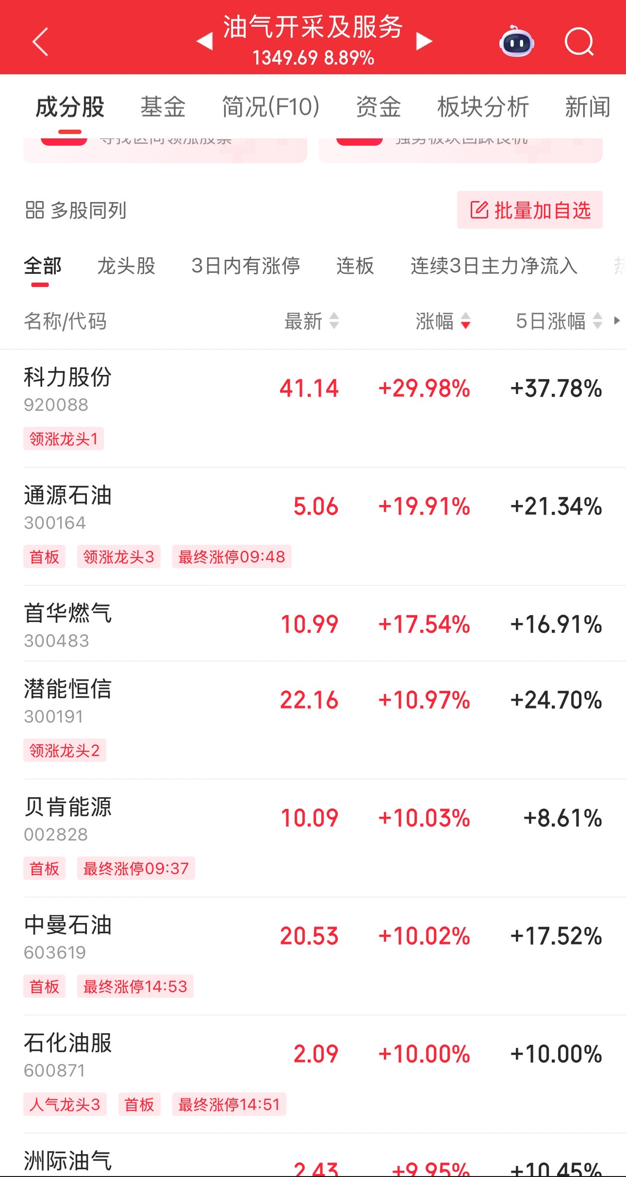 伊以冲突引爆油市，油气股掀起涨(🌦)停潮